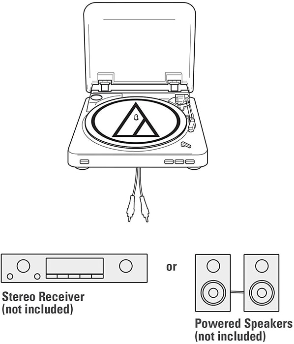 Audio Technica AT-LP60 diagram-min